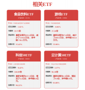 微创机械人日暴增25%背后新一代手术机械
